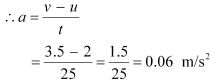 NCERT Solutions Class 11 Physics Chapter 4 - Laws of Motion